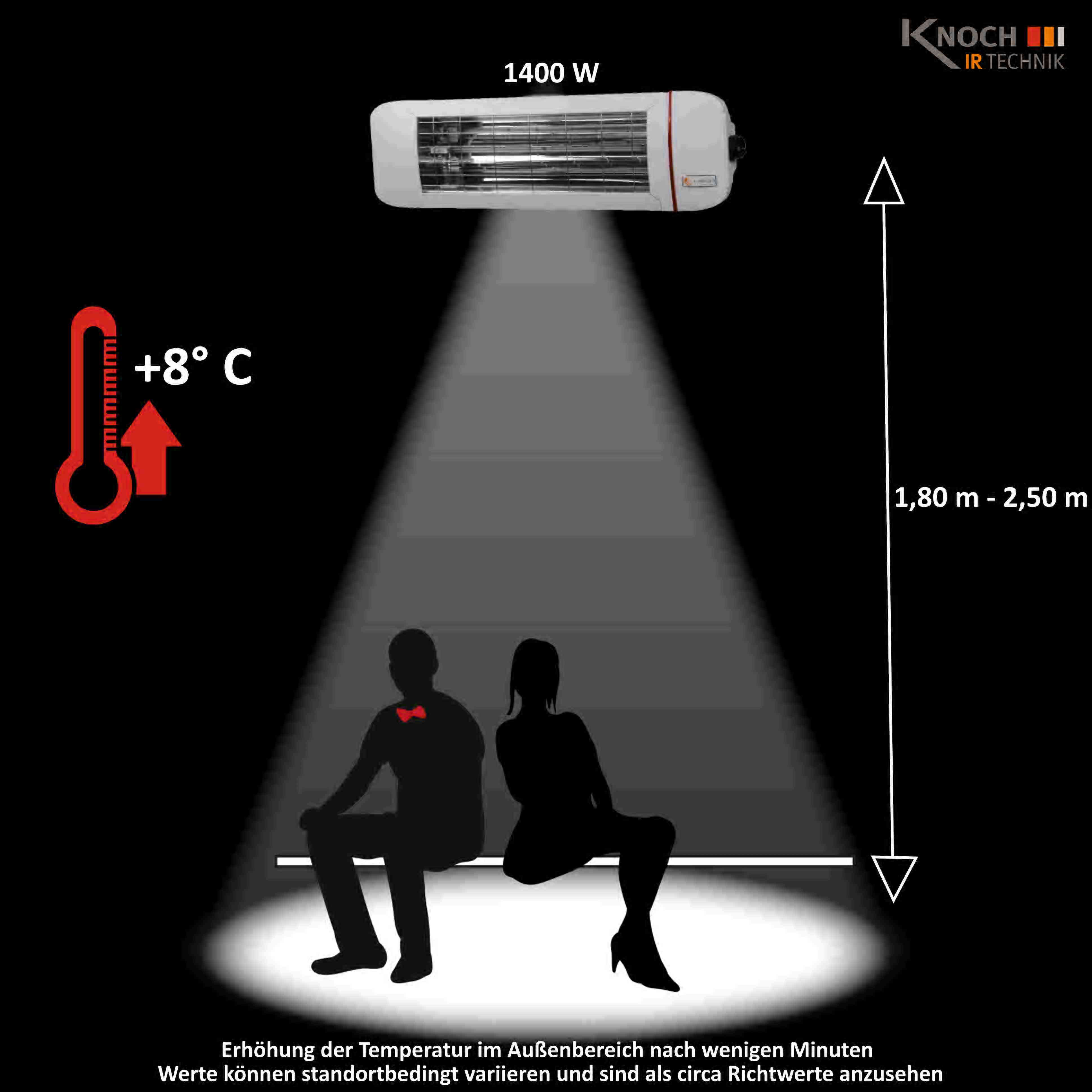 Heizstrahler Wärmeentwicklung 1400 W