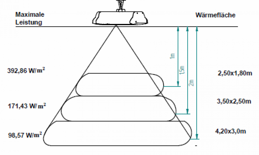 apex zelt Lightweight 2 Person Teepee Tent - Hex Duo Store Substyle_Lifestyle This pop T-Brick Mini 2.0 | Size:5 x 9 ft (1.5 x 2.7 m)
